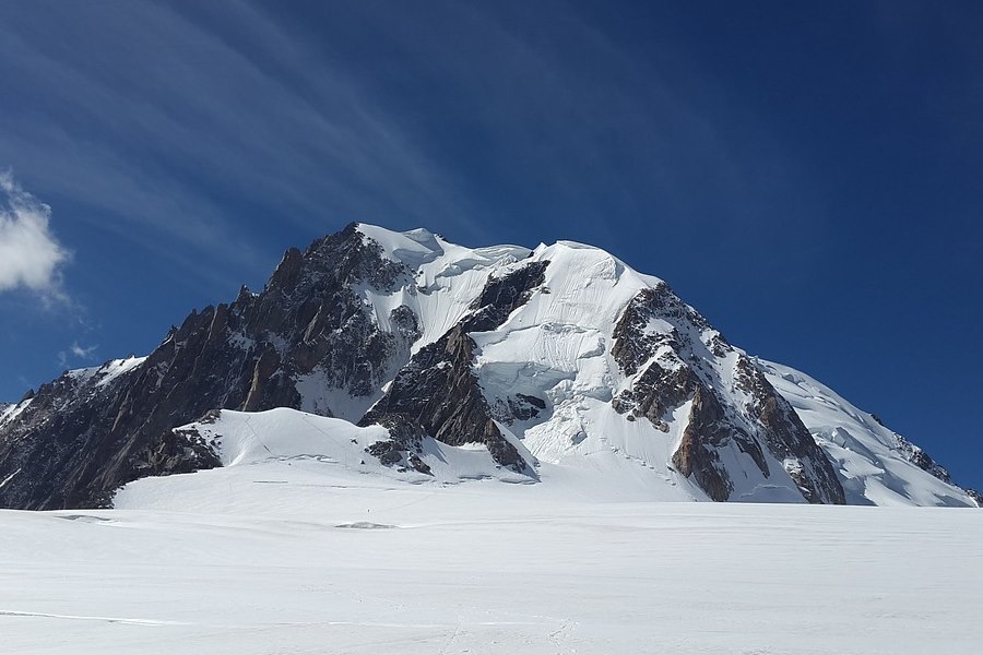trekking dookoła szczytu Mont Blanc
